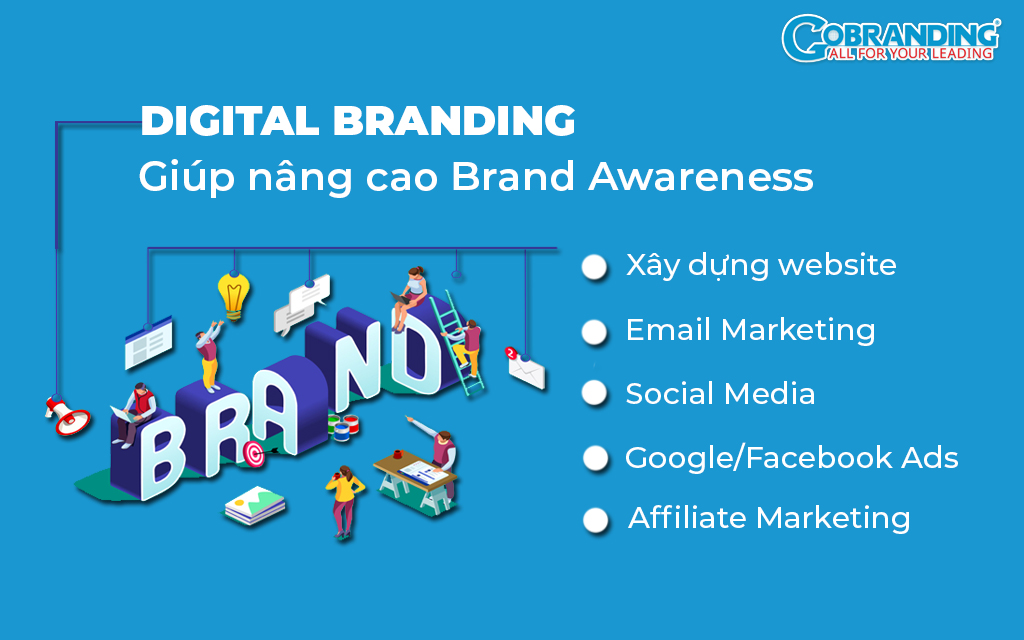 Digital Branding - Xây dựng thương hiệu số giúp tăng nhận biết thương hiệu