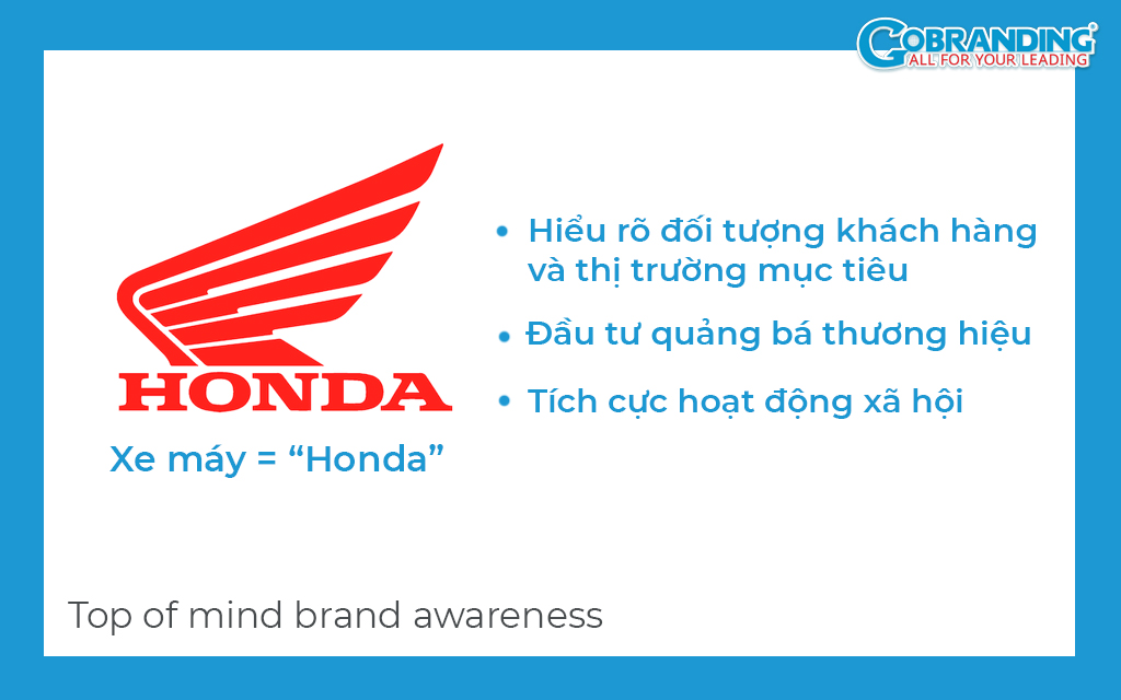 Ví dụ về thương hiệu Top of mind Awareness - xe máy Honda