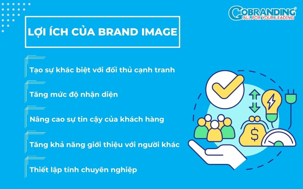 Lợi ích của Brand Image - Vì sao hình ảnh thương hiệu mạnh giúp doanh nghiệp giữ chân khách hàng?