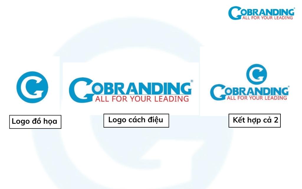 Thiết kế biểu trưng thương hiệu logo GOBRANDING